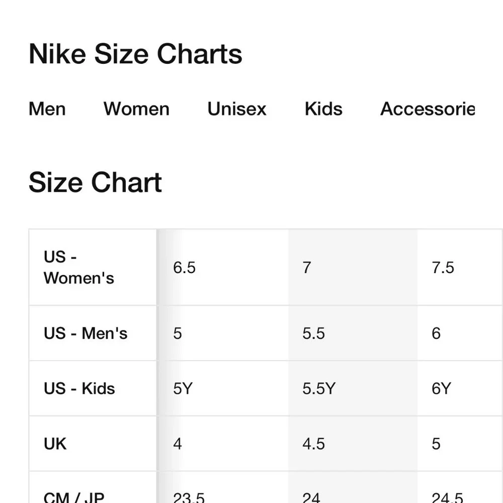 Air Jordan 3 Retro SE GS 'Unite' - Fire Red - Picture 10 of 10